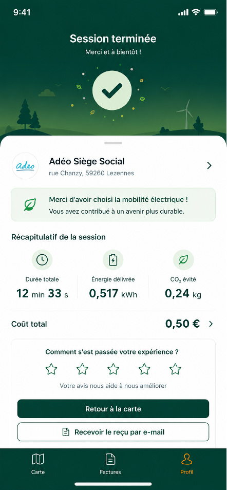 Session terminée
